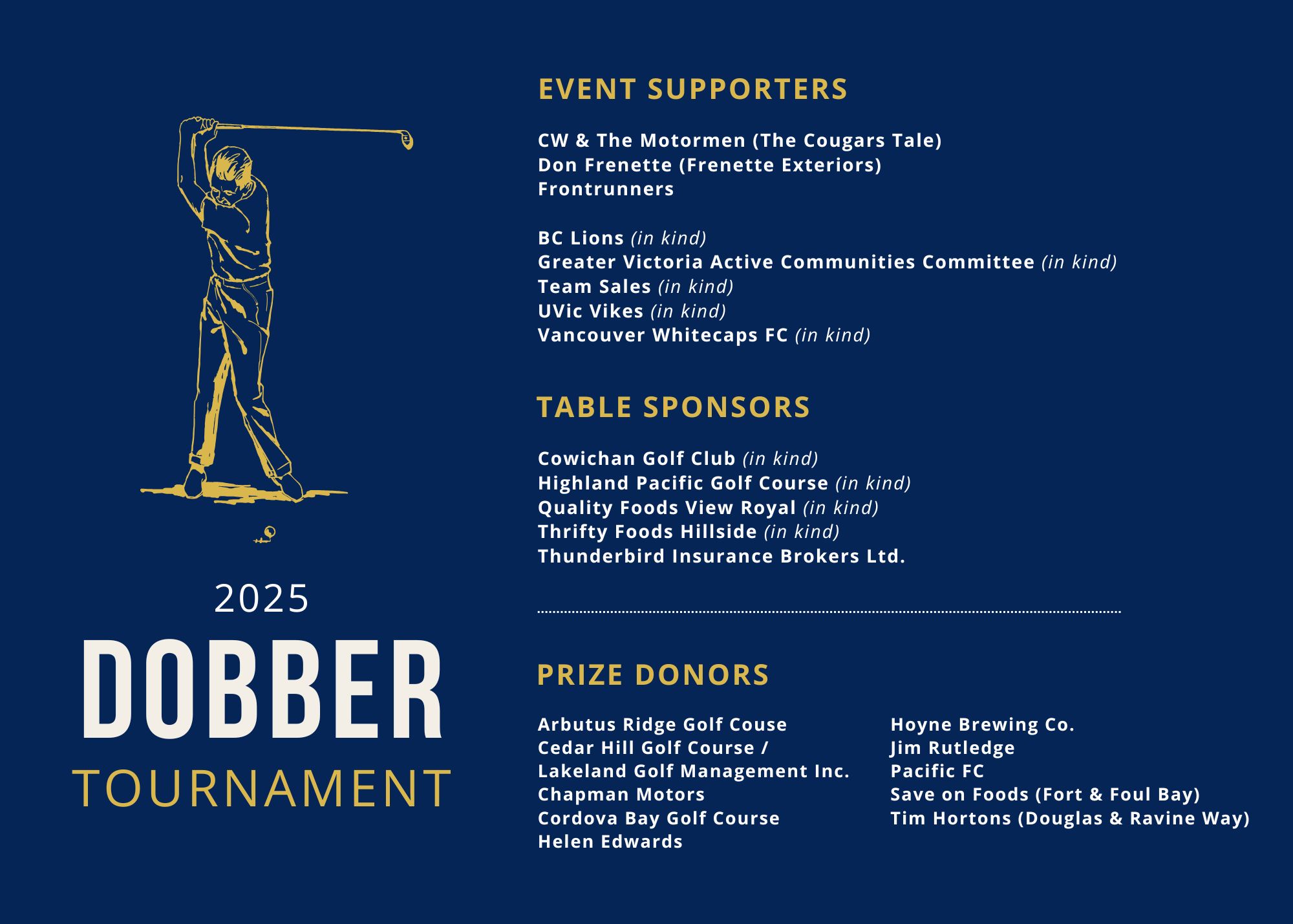 Dobber Tournament Table Card